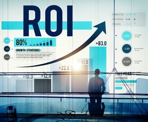 245 k ROI